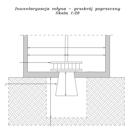 Zadanie: „Przebudowa i rozbudowa budowli hydrotechnicznych na terenie Muzeum Wsi Radomskiej w Radomiu”